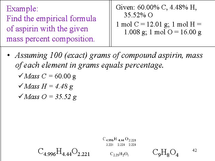 Example: Find the empirical formula of aspirin with the given mass percent composition. Given: