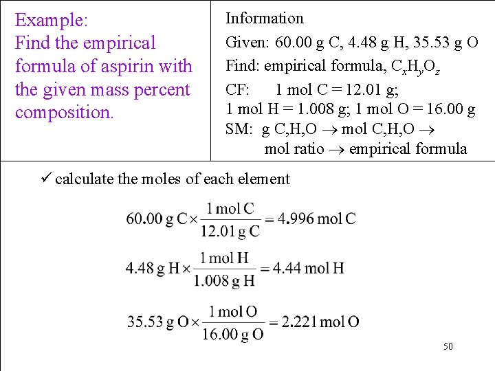 Example: Find the empirical formula of aspirin with the given mass percent composition. Information