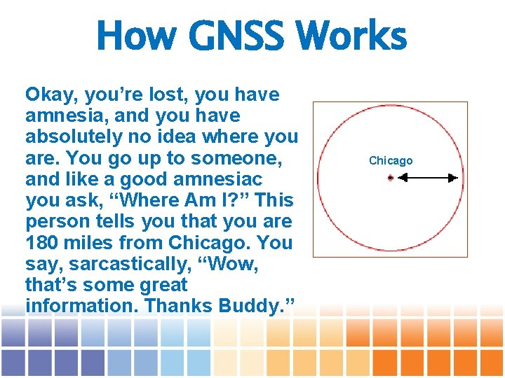 How GNSS Works Okay, you’re lost, you have amnesia, and you have absolutely no