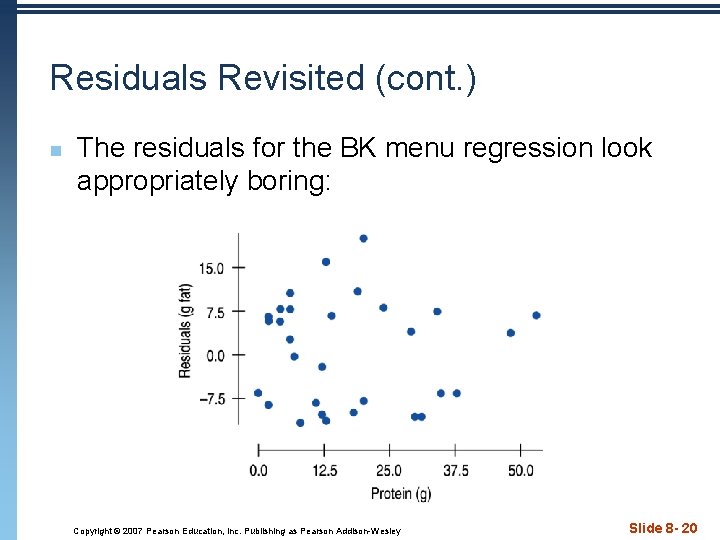 Residuals Revisited (cont. ) n The residuals for the BK menu regression look appropriately