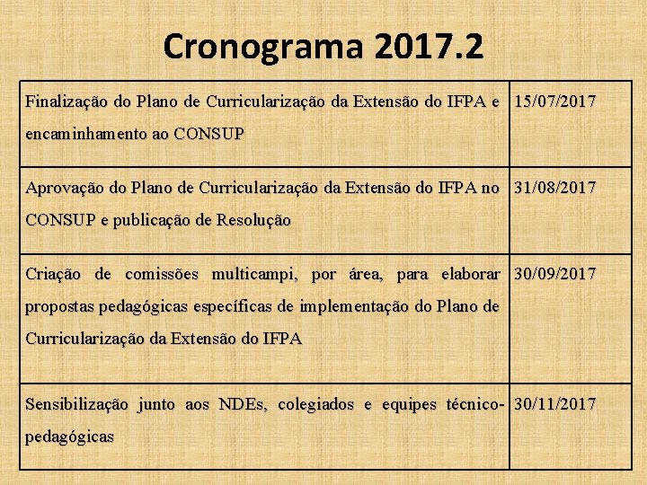 Cronograma 2017. 2 Finalização do Plano de Curricularização da Extensão do IFPA e 15/07/2017