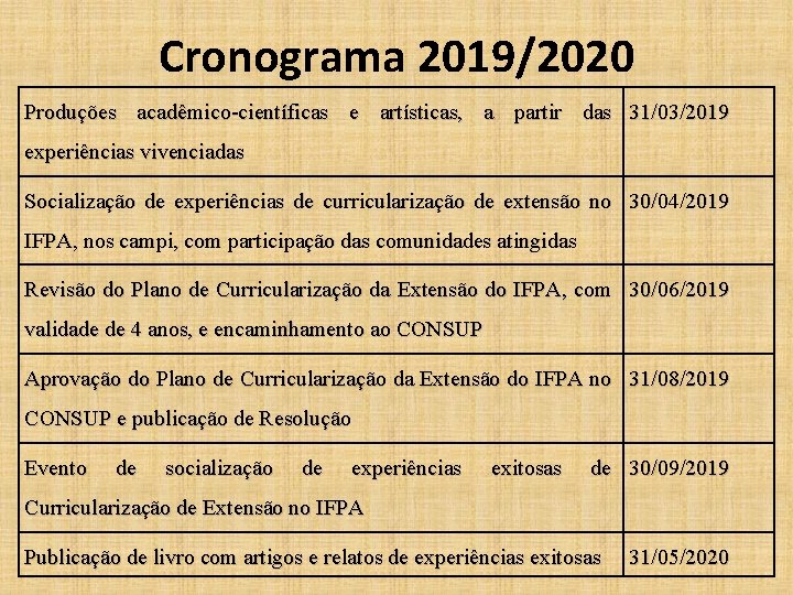 Cronograma 2019/2020 Produções acadêmico-científicas e artísticas, a partir das 31/03/2019 experiências vivenciadas Socialização de