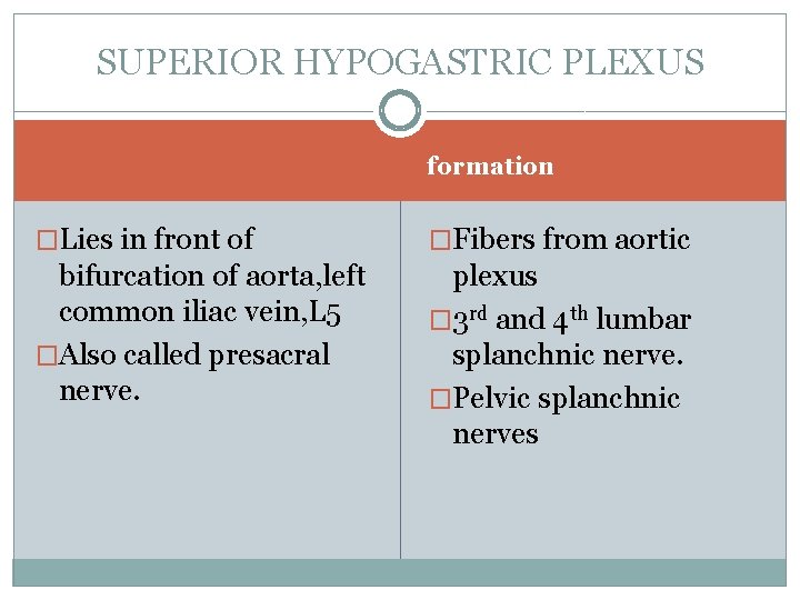 SUPERIOR HYPOGASTRIC PLEXUS formation �Lies in front of �Fibers from aortic bifurcation of aorta,