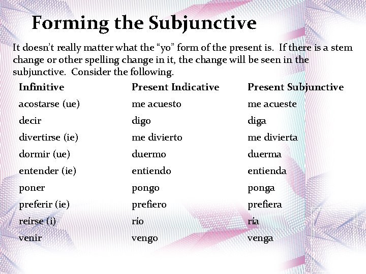 Forming the Subjunctive It doesn’t really matter what the “yo” form of the present