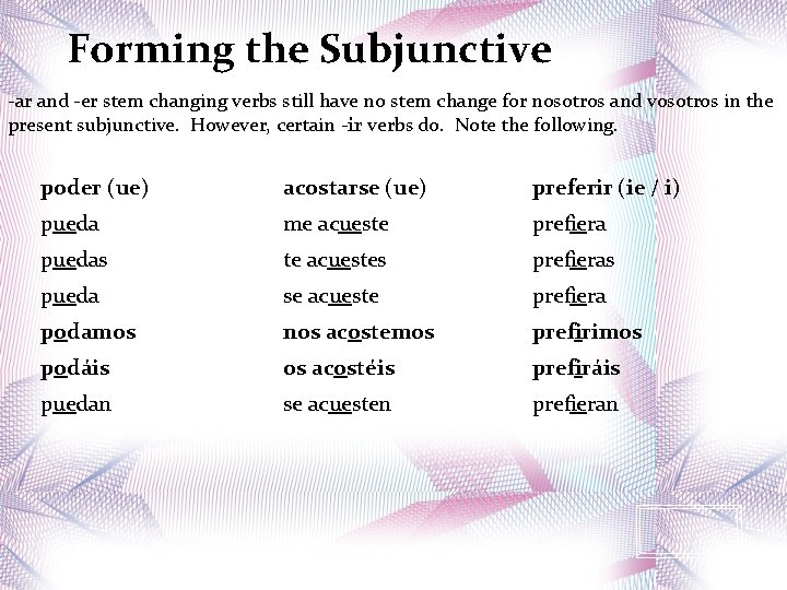 Forming the Subjunctive -ar and -er stem changing verbs still have no stem change