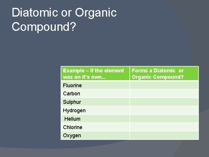 Diatomic or Organic Compound? Example – If the element was on it’s own. .