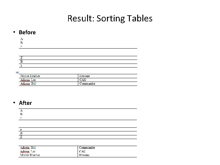 Result: Sorting Tables • Before • After 