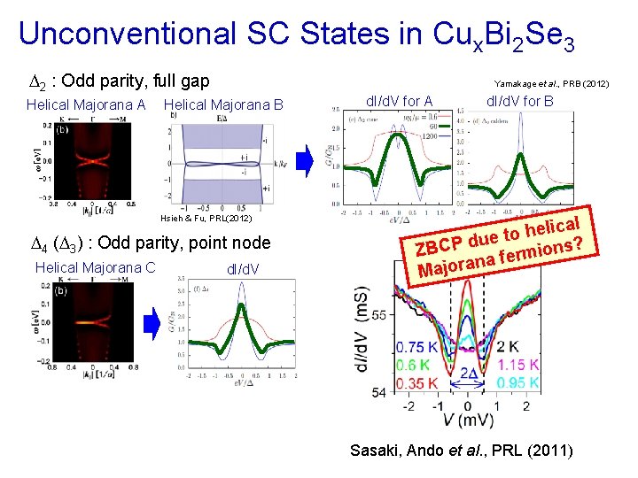 Unconventional SC States in Cux. Bi 2 Se 3 D 2 : Odd parity,