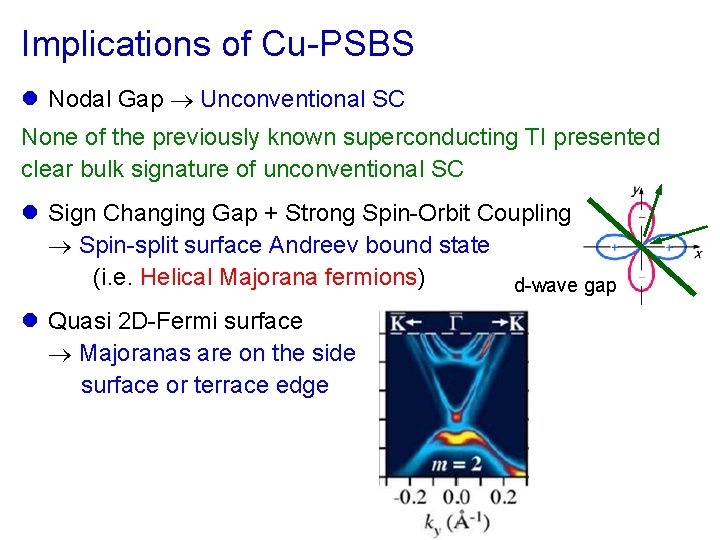 Implications of Cu-PSBS l Nodal Gap Unconventional SC None of the previously known superconducting