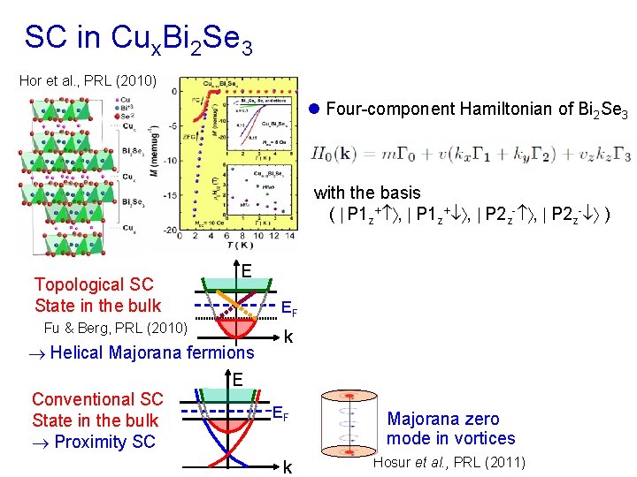 SC in Cux. Bi 2 Se 3 Hor et al. , PRL (2010) l