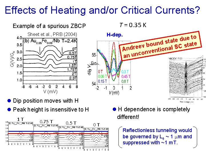 Effects of Heating and/or Critical Currents? T = 0. 35 K Example of a
