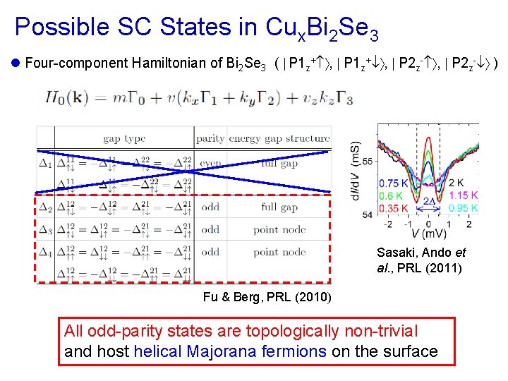 Possible SC States in Cux. Bi 2 Se 3 l Four-component Hamiltonian of Bi