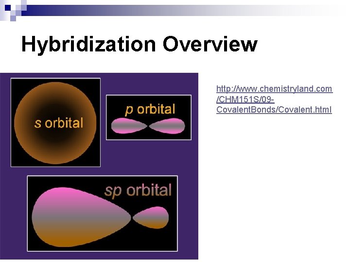 Hybridization Overview http: //www. chemistryland. com /CHM 151 S/09 Covalent. Bonds/Covalent. html 