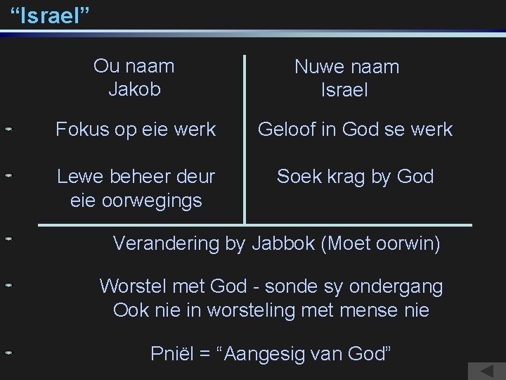 “Israel” Ou naam Jakob Nuwe naam Israel Fokus op eie werk Geloof in God