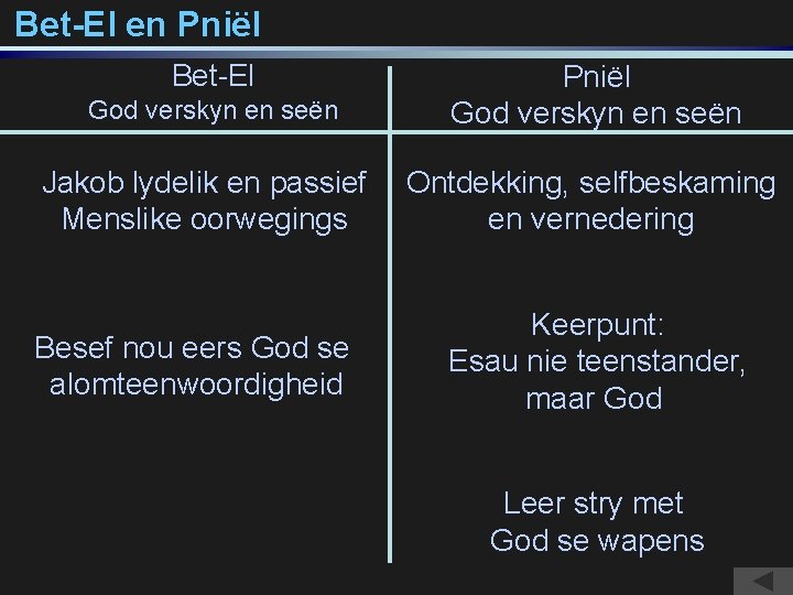 Bet-El en Pniël Bet-El God verskyn en seën Jakob lydelik en passief Menslike oorwegings