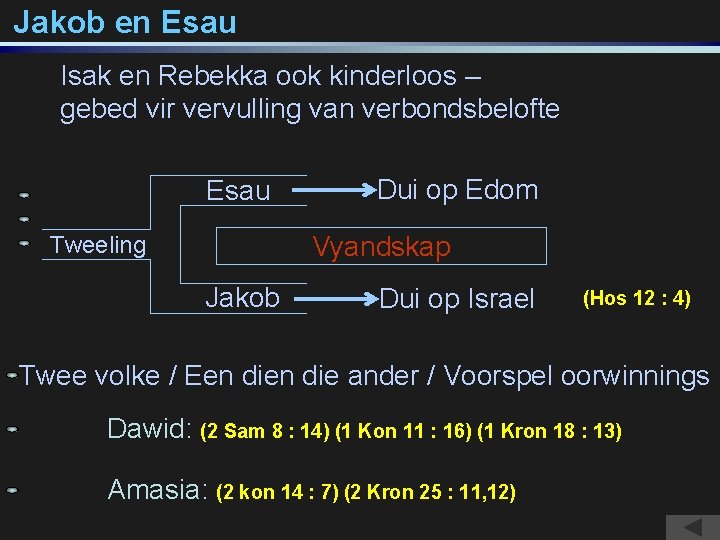 Jakob en Esau Isak en Rebekka ook kinderloos – gebed vir vervulling van verbondsbelofte