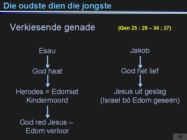 Die oudste dien die jongste Verkiesende genade (Gen 25 : 20 – 34 ;