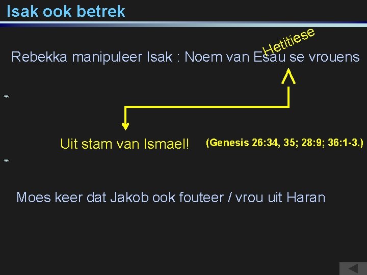 Isak ook betrek e s e titi e H se vrouens Rebekka manipuleer Isak