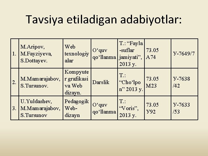 Tavsiya etiladigan adabiyotlar: T. : “Fayla Web O‘quv -suflar texnologiy qo‘llanma jamiyati”, alar 2013