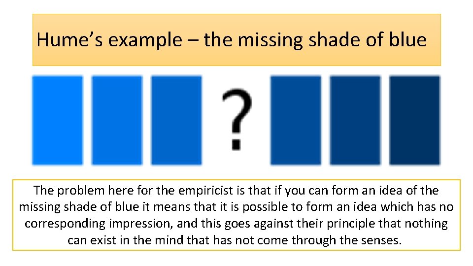 Hume’s example – the missing shade of blue The problem here for the empiricist