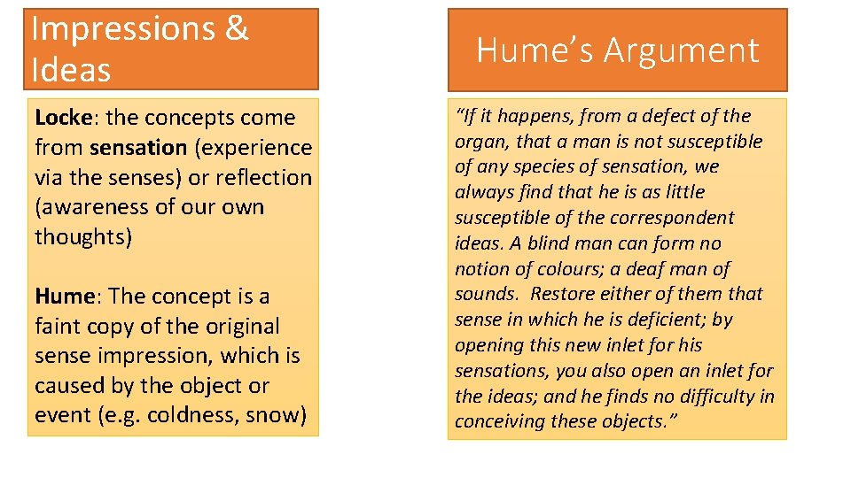 Impressions & Ideas Locke: the concepts come from sensation (experience via the senses) or