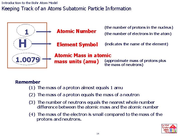 Introduction to the Bohr Atom Model Keeping Track of an Atoms Subatomic Particle Information