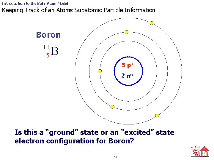 Introduction to the Bohr Atom Model Keeping Track of an Atoms Subatomic Particle Information