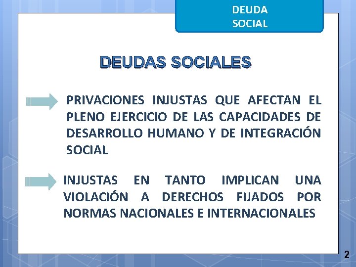 DEUDA SOCIAL DEUDAS SOCIALES PRIVACIONES INJUSTAS QUE AFECTAN EL PLENO EJERCICIO DE LAS CAPACIDADES