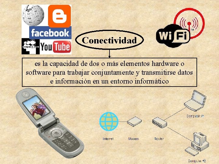 Conectividad es la capacidad de dos o más elementos hardware o software para trabajar