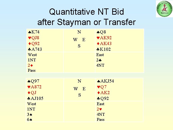 Quantitative NT Bid after Stayman or Transfer K 74 QJ 8 Q 92 A