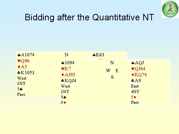 Bidding after the Quantitative NT A 1074 Q 86 A 5 K 1053 West