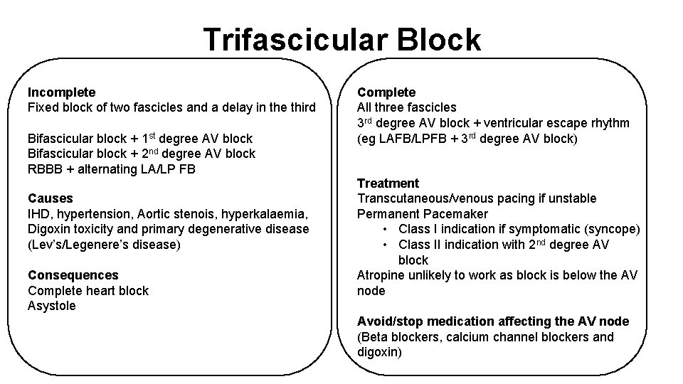 Trifascicular Block Incomplete Fixed block of two fascicles and a delay in the third