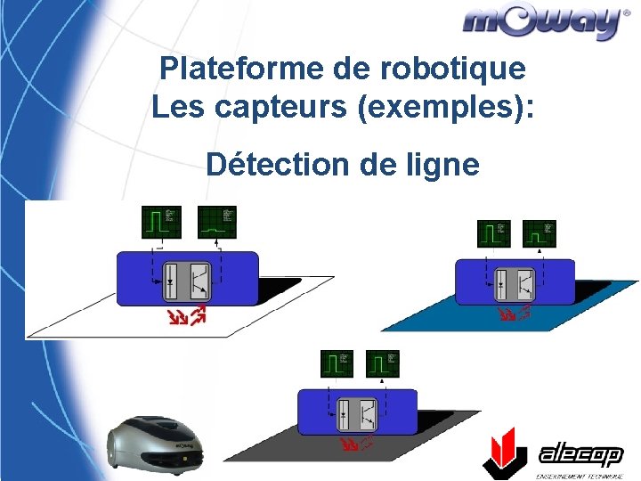 Plateforme de robotique Les capteurs (exemples): Détection de ligne 