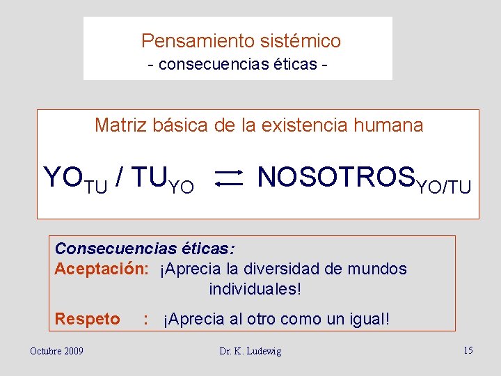 Pensamiento sistémico - consecuencias éticas - Matriz básica de la existencia humana YOTU /