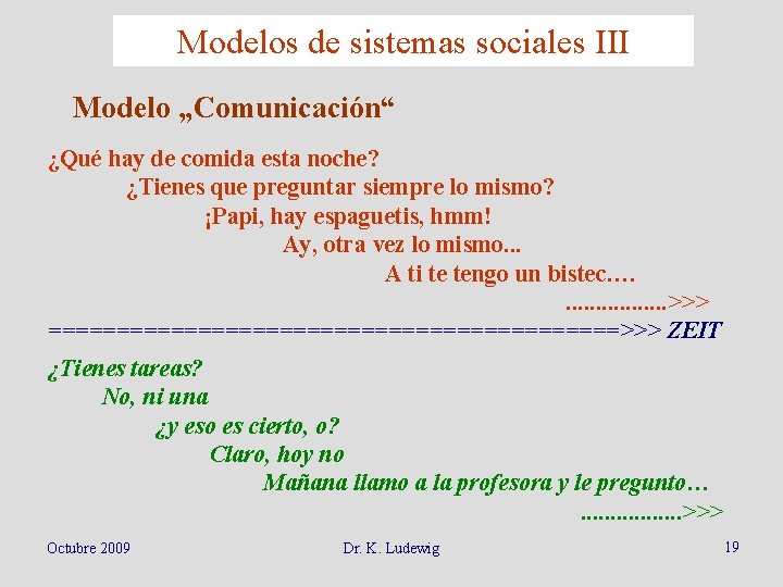 Modelos de sistemas sociales III Modelo „Comunicación“ ¿Qué hay de comida esta noche? ¿Tienes