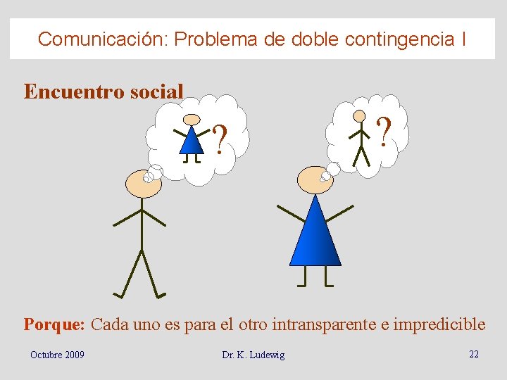 Comunicación: Problema de doble contingencia I Encuentro social ? ? Porque: Cada uno es