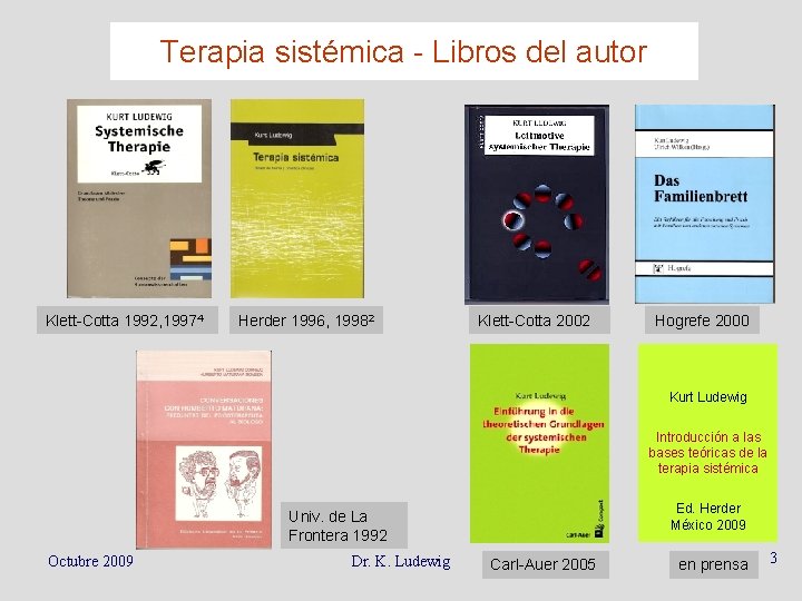 Terapia sistémica - Libros del autor Klett-Cotta 1992, 19974 Herder 1996, 19982 Klett-Cotta 2002