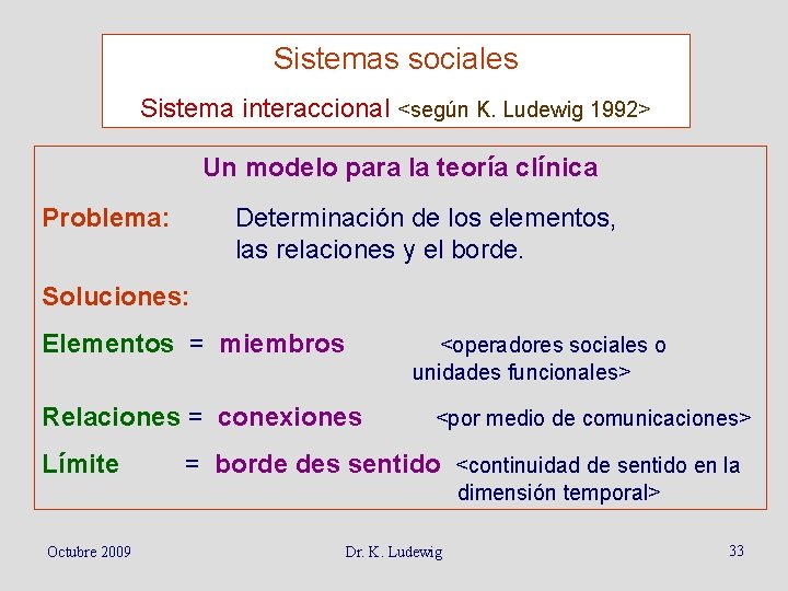 Sistemas sociales Sistema interaccional <según K. Ludewig 1992> Un modelo para la teoría clínica