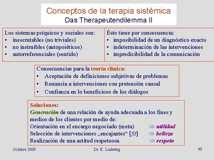 Conceptos de la terapia sistémica Das Therapeutendilemma II Los sistemas psíquicos y sociales son: