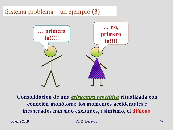 Sistema problema – un ejemplo (3) … no, primero tu!!!! … primero tu!!!!! Consolidación