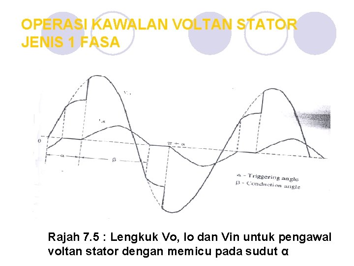 OPERASI KAWALAN VOLTAN STATOR JENIS 1 FASA Vin Vo Io Rajah 7. 5 :