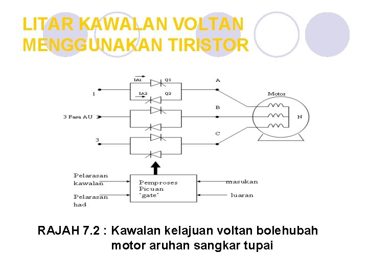 LITAR KAWALAN VOLTAN MENGGUNAKAN TIRISTOR RAJAH 7. 2 : Kawalan kelajuan voltan bolehubah motor