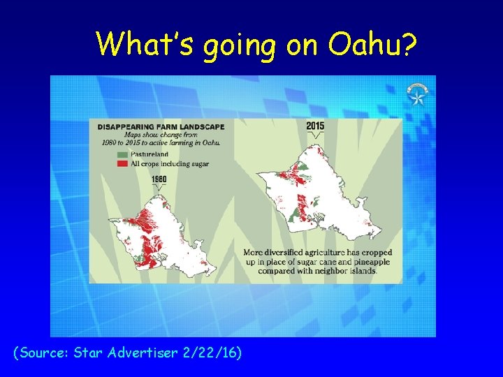 What’s going on Oahu? (Source: Star Advertiser 2/22/16) 