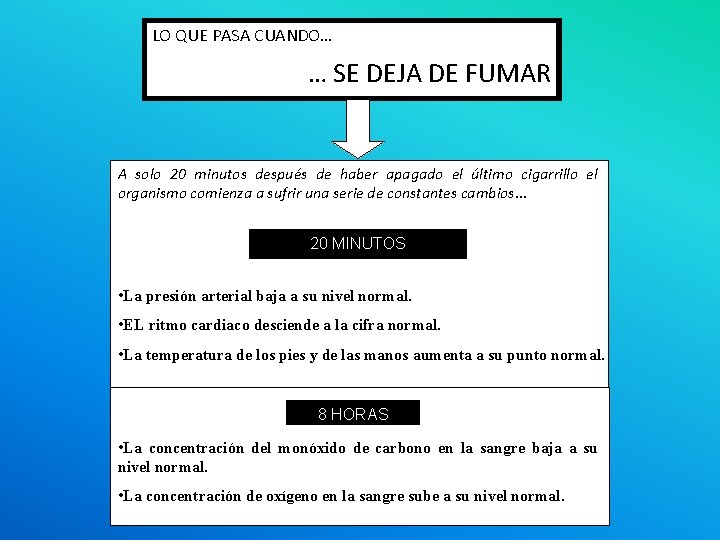 LO QUE PASA CUANDO… … SE DEJA DE FUMAR A solo 20 minutos después