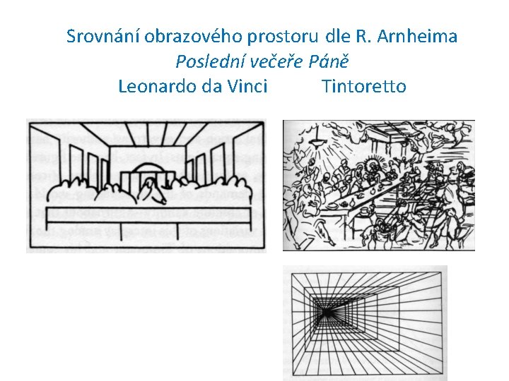 Srovnání obrazového prostoru dle R. Arnheima Poslední večeře Páně Leonardo da Vinci Tintoretto 