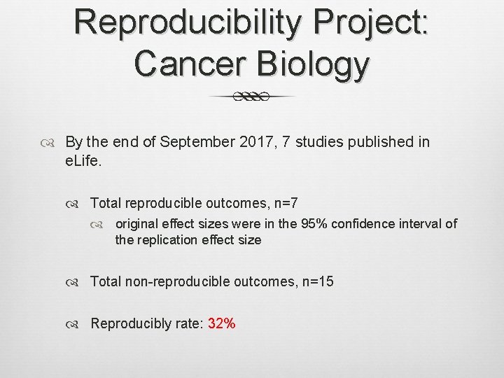 Reproducibility Project: Cancer Biology By the end of September 2017, 7 studies published in