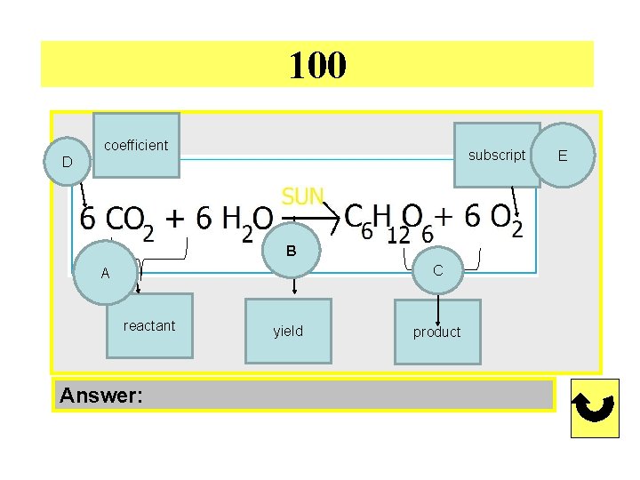 100 coefficient subscript D B C A reactant Answer: yield product E 