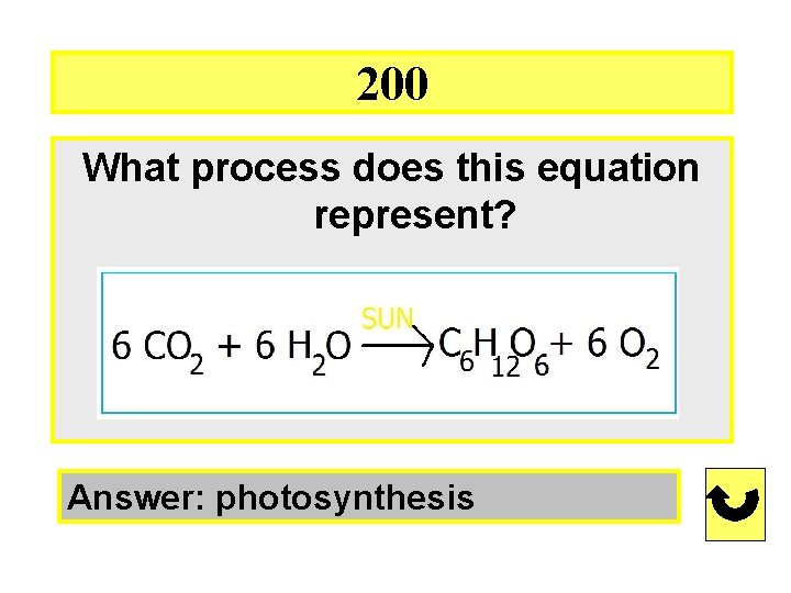 200 What process does this equation represent? . Answer: photosynthesis 