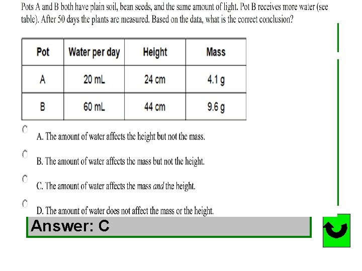 400 Answer: C 