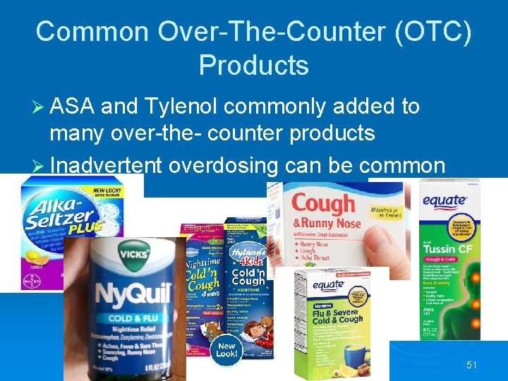 Common Over-The-Counter (OTC) Products ASA and Tylenol commonly added to many over-the- counter products